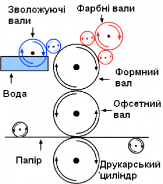 5554a01a7c471